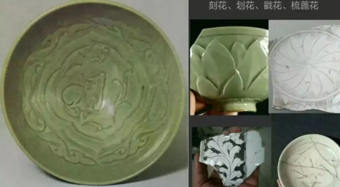 海珠宋代瓷器图案种类介绍